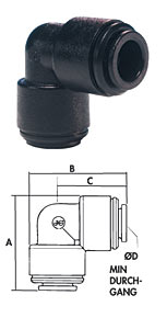 90Winkel-Verbinder (Equal Elbow), Steckverbinder (i,i)