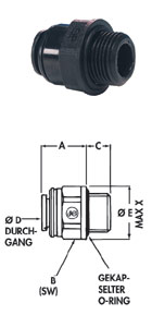 Einschraub-Verbinder  (Straight Adaptor), Steckverbinder (i,AG)   Parallelgewinde