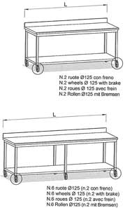 Arbeitstisch Edelstahl AISI 304 18/10 mit 100 mm Aufkantung an der Rckseite, mit Boden, Hhe 900 mm, Tiefe 800 mm mit Rollen, 2 mit Bremsen<br>Work table stainless steel with shelf <br>Laborbedarf,Labormbel,Edelstahlmbel