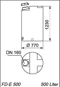 Standard-Dosierbehälter FD-E 500, 500 l, zylindrischer Behälter mit Schraubdeckel, Außendurchmesser: 770 mm, Höhe 1230 mm