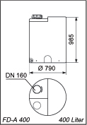 Standard-Dosierbehälter FD-A 400, 400 l, zylindrischer Behälter mit Schraubdeckel, Außendurchmesser: 790 mm, Höhe 985 mm, inkl eingeformter Einlegemuttern (besonders gut für Pumpen der Firma Alldos)