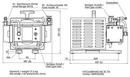 Chemie-Membranpumpe MZ 2C EX, Max. Saugvermögen bei 50/60 Hz 1.9 m3/h ,Endvakuum (abs.) 12 / 9 mbar/torr <br>Chemistry diaphragm pump MZ 2C EX, Max. pumping speed at 50/60 Hz 1.9 m3/h , Ultimate vacuum (abs.) 12 / 9 mbar/torr<br>Laborbedarf, Pumpen, Membranpumpen