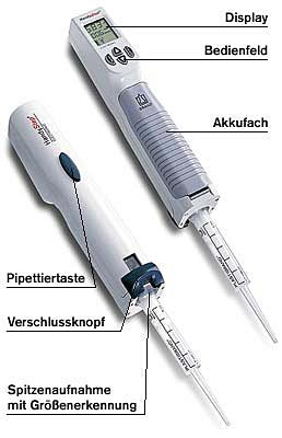 HandyStep� electronic von Brand, mikroprozessorgesteuerter Handdispenser