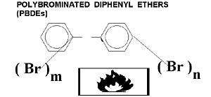 Single Standards: Polybromodiphenyl Ether (PBDEs) Congers 50µg/ml in Isooctane