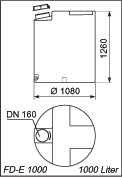 Standard-Dosierbehlter FD-E 1000, 1000 l, zylindrischer Behlter mit Schraubdeckel, Auendurchmesser:1080 mm, Hhe 1260 mm