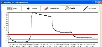Update von Software Thermo Track PC auf Version 8
